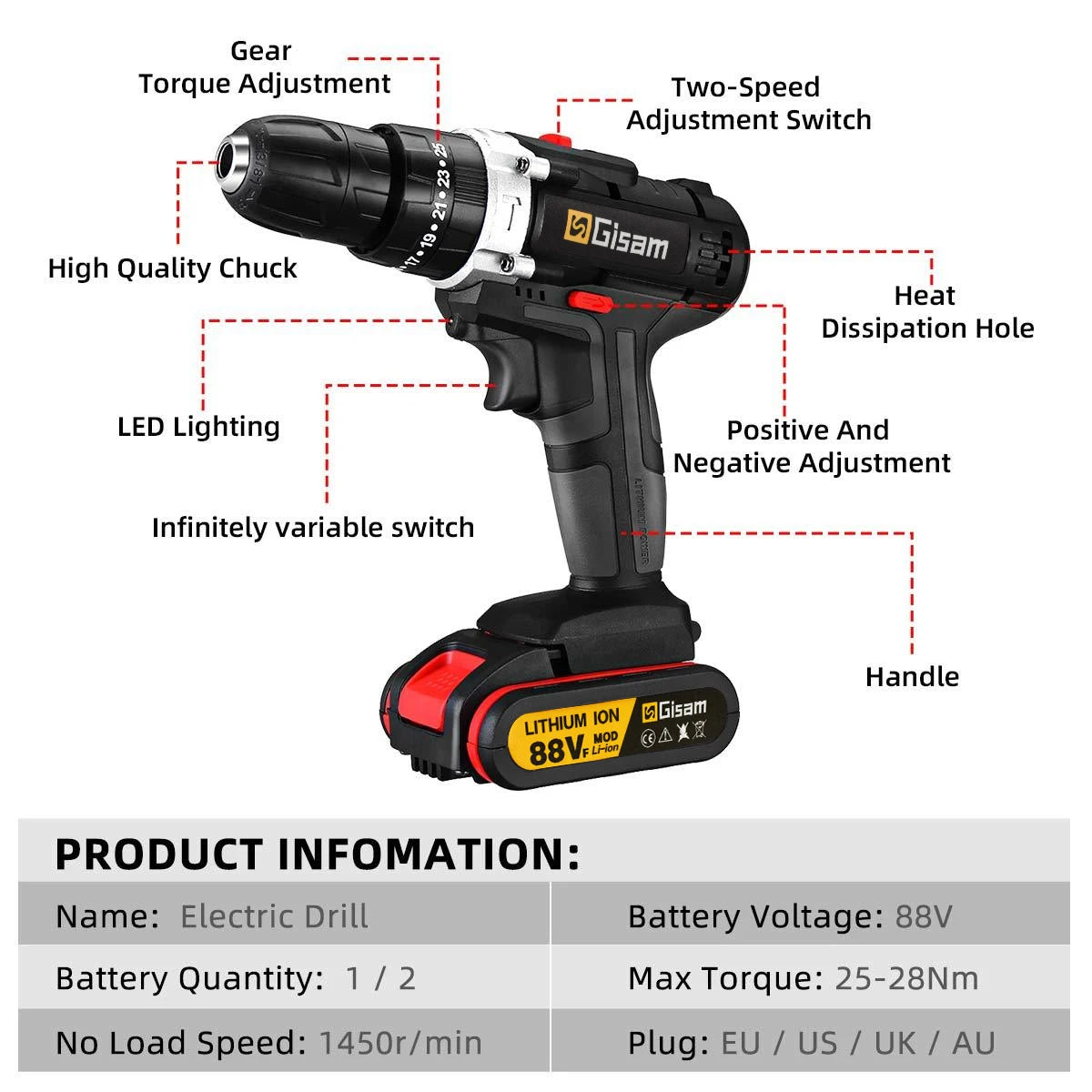 21V cordless impact drill detail showing LED light and variable speed control