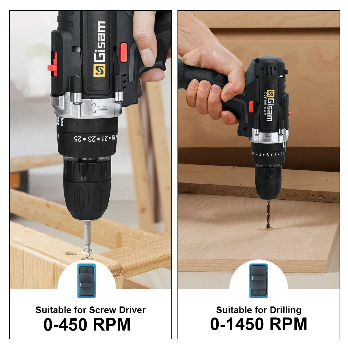 21V cordless impact drill lifestyle close-up with ergonomic handle in black and red