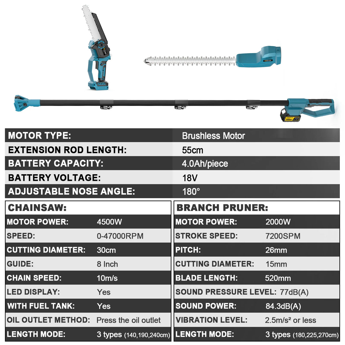 Gisam product specifications packaging, blue and black model details