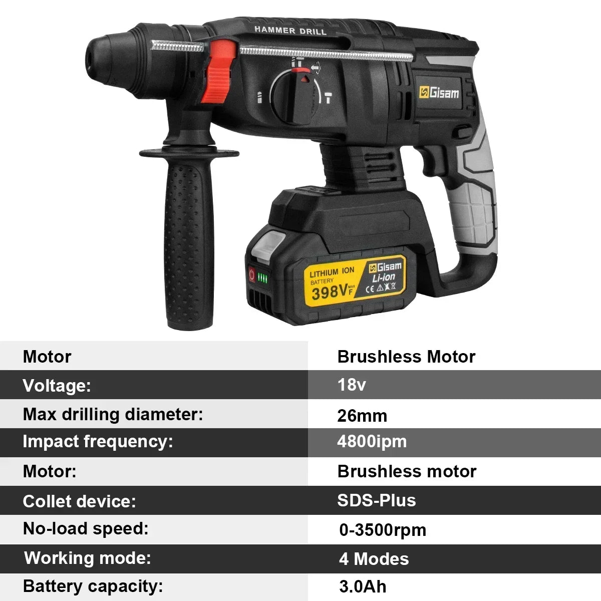 Gisam cordless hammer drill side view, ergonomic grip and battery pack