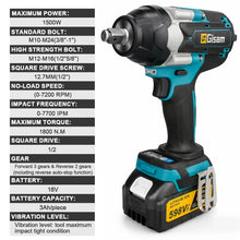 Gisam impact wrench detail close-up with LED light and variable speed control