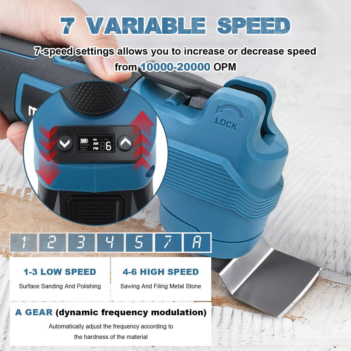 Gisam oscillating tool functionalities detail, cutting and sanding features