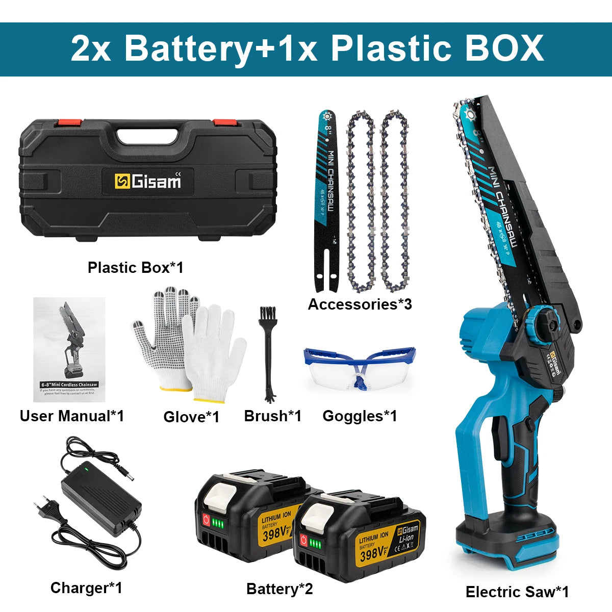 Gisam chainsaw packaging with batteries, black and blue plastic box