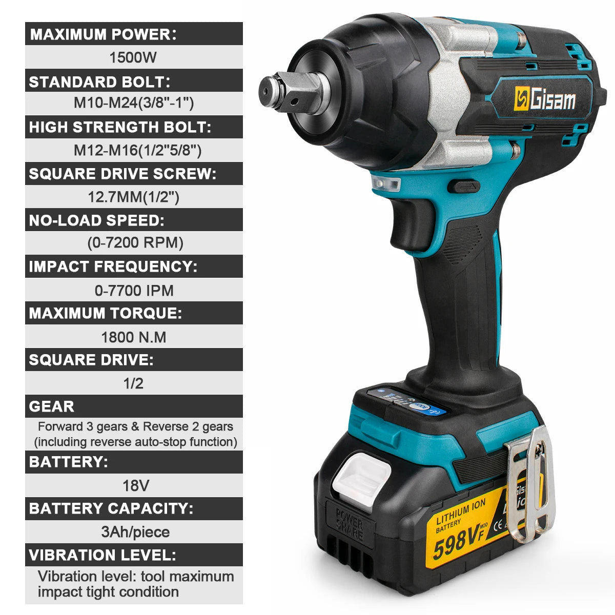 Gisam impact wrench detail shot with battery info on black and blue body