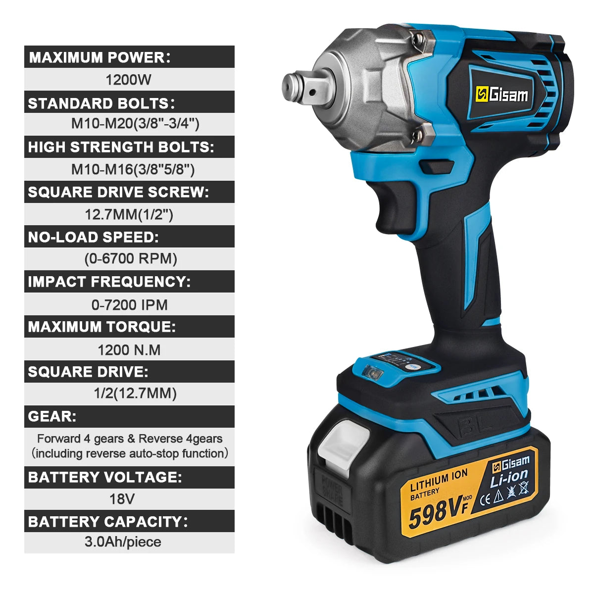Gisam impact wrench specifications detail, 1/2 inch drive close-up