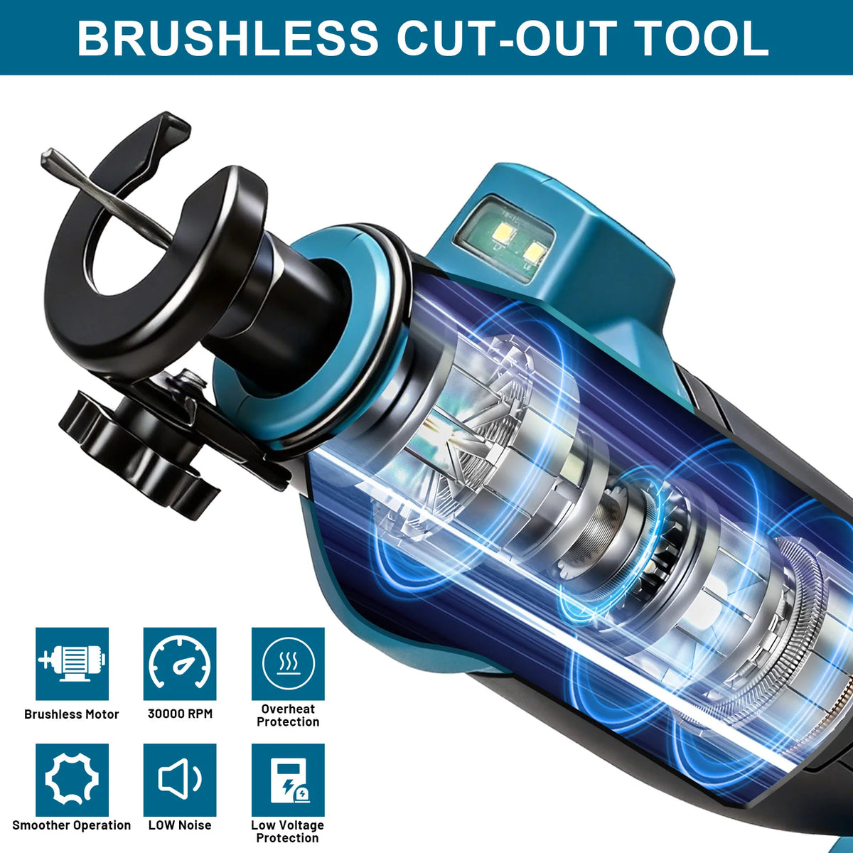 Gisam brushless cutter close-up with transparent casing, blue and black