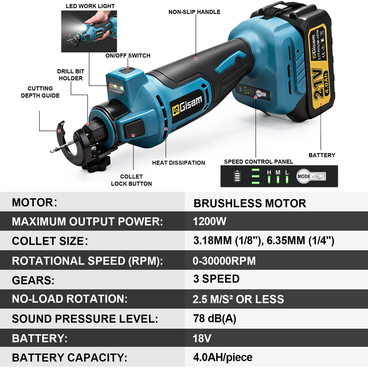 Gisam tool specifications detail, battery powered and variable speed chart