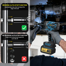 Gisam instructional graphic detail with usage indicators and check marks