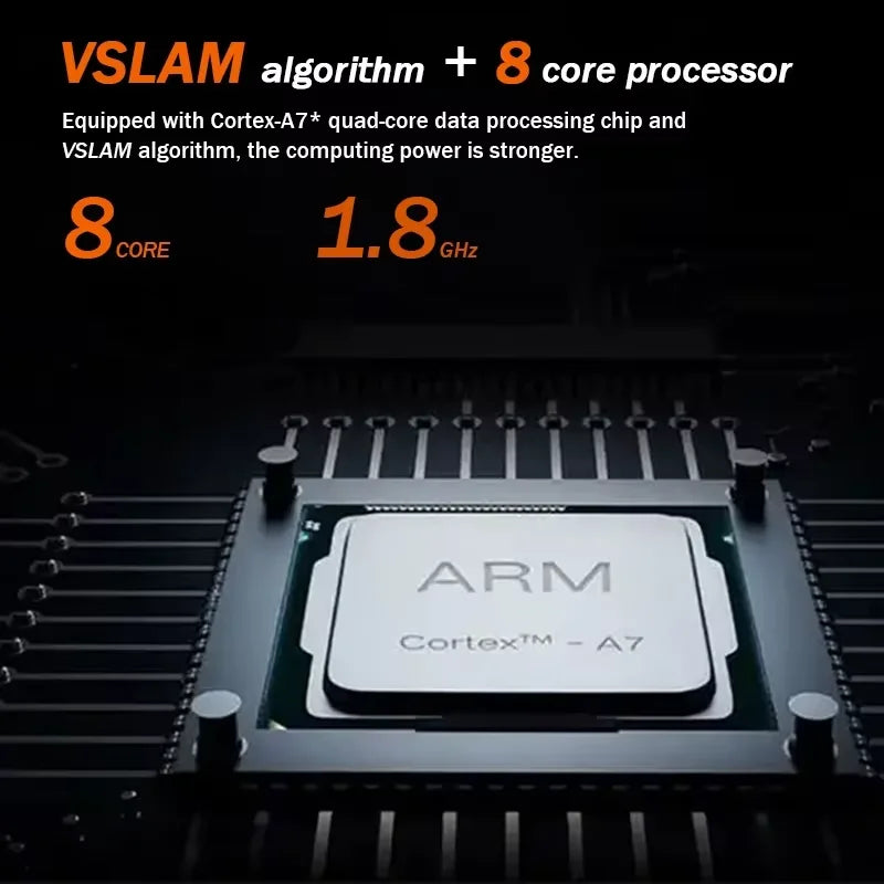 Arnagar S10 processor detail showing VSLAM technology, silver and black