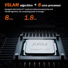 Arnagar S10 processor detail showing VSLAM technology, silver and black
