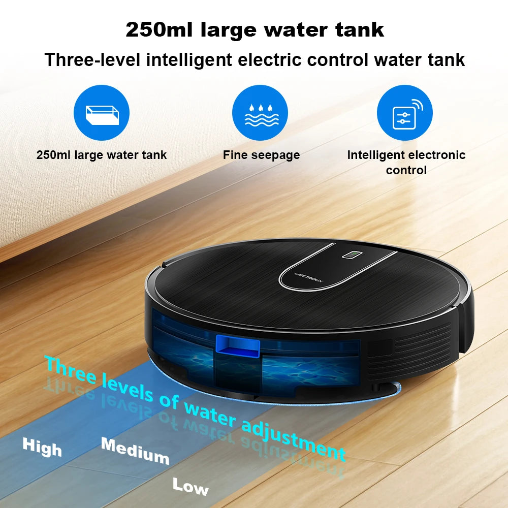 Water tank feature detail with intelligent control and water level indicator