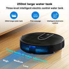 Water tank feature detail with intelligent control and water level indicator
