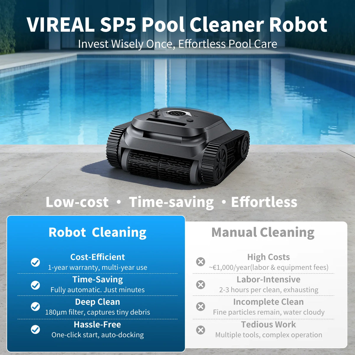 VIREAL SP5 detail close-up of robotic cleaning on pool surfaces