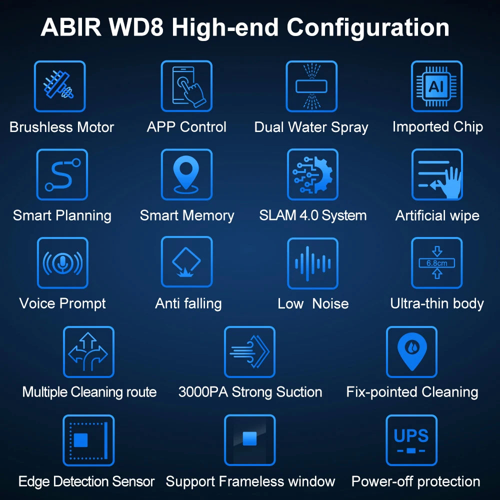 ABIR WD8 icon detail close-up, blue and white configuration
