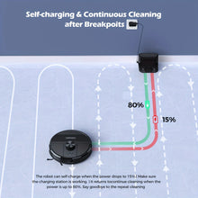 Lubluelu SL68 robot vacuum app control lifestyle with smartphone