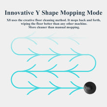 ABIR X8 mapping mode view showing Y-shaped cleaning route on white