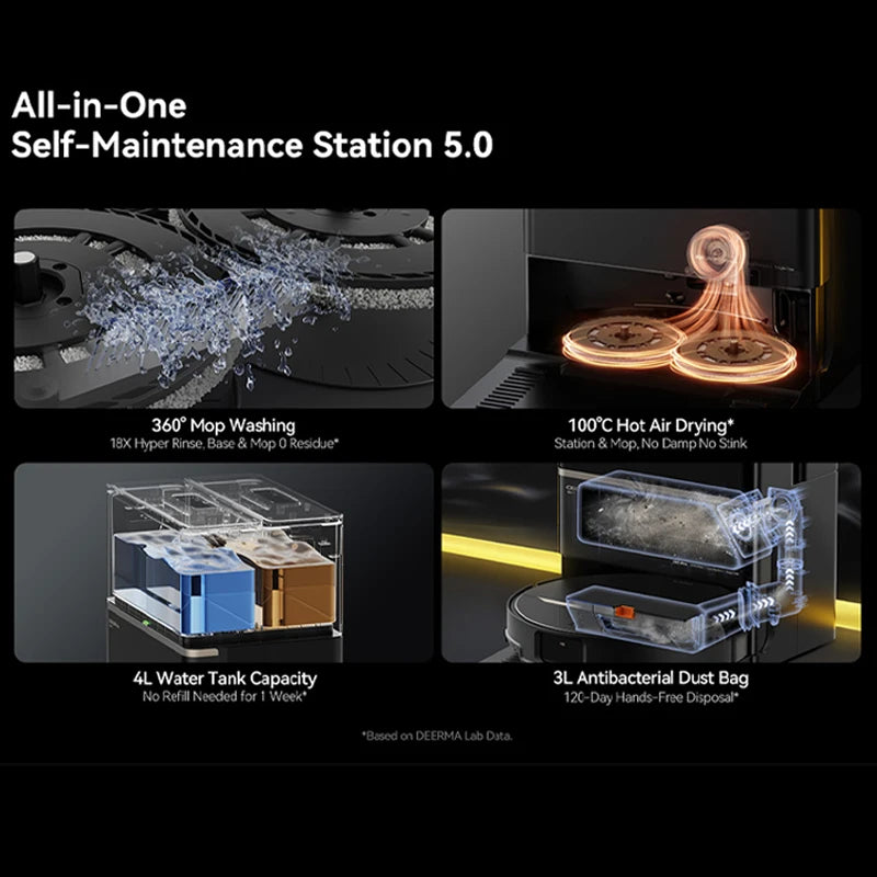 Deerma X80 Ultra maintenance station, all-in-one self-maintenance dock
