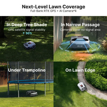 ANTHBOT Genie 800 lawn coverage shot with edge trimming and smart navigation