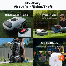 Anthbot Genie 800 security features lifestyle shot with rain protection