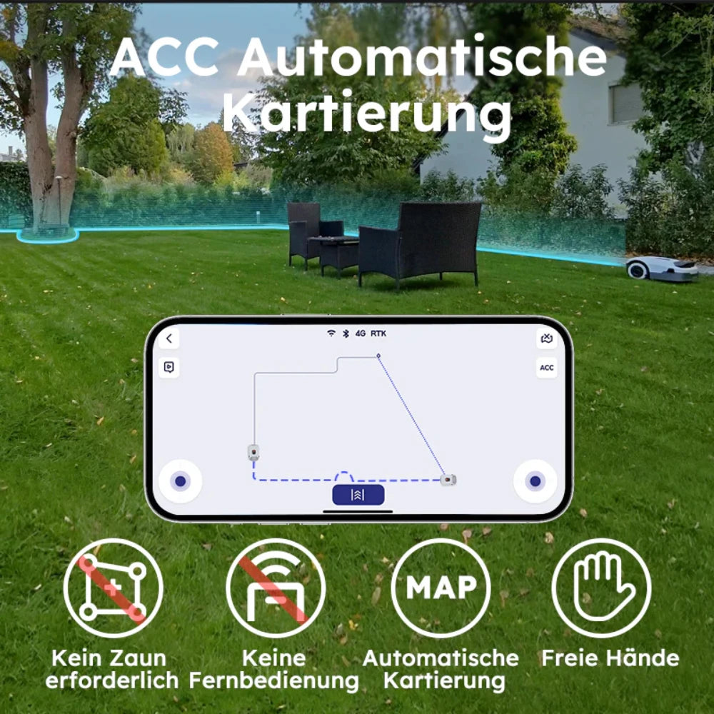 ANTHBOT Genie 800 feature detail with automatic navigation and GPS mapping