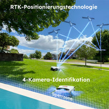 ANTHBOT Genie 800 lifestyle shot highlighting positioning technology and customer identification