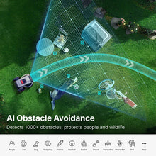 Anthbot M5+ lifestyle shot highlighting AI obstacle avoidance
