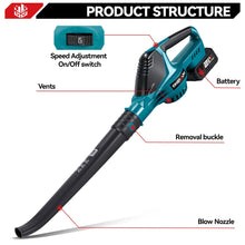 ONEVAN brushless turbo blower detail, ergonomic handle and speed control