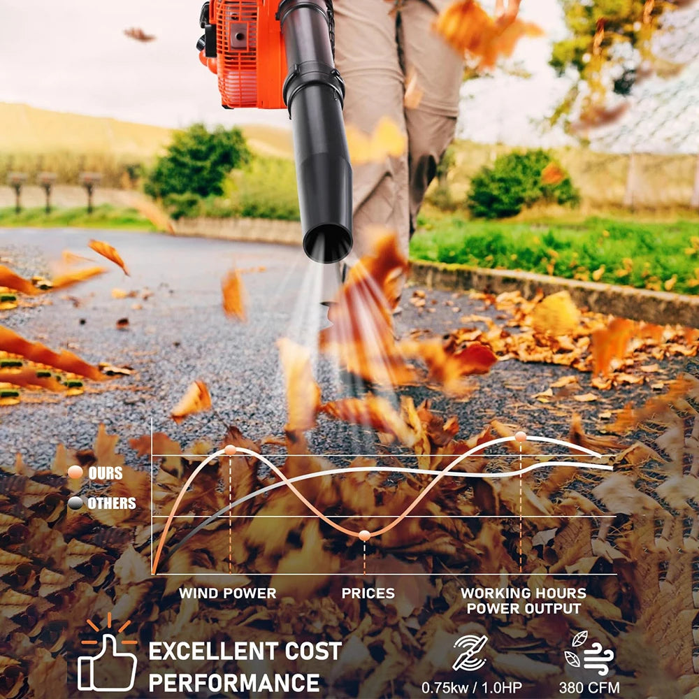 Podofo gas leaf blower orange-black applicable cleaning scenarios