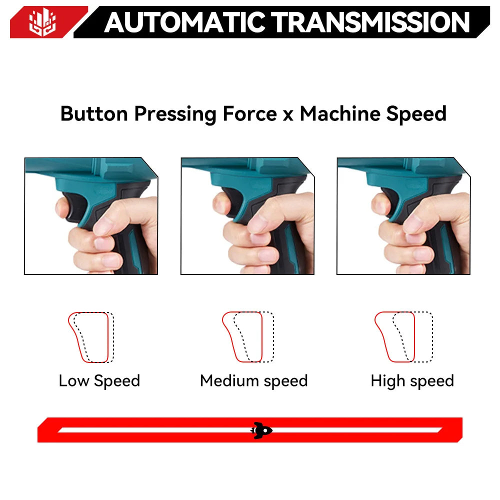 ONEVAN turbo blower speed settings detail, red and white low to high