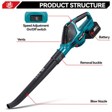 ONEVAN blower structure detail, teal and black with ergonomic handle