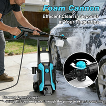 Gisam pressure washer features, two jet types cleaning surfaces
