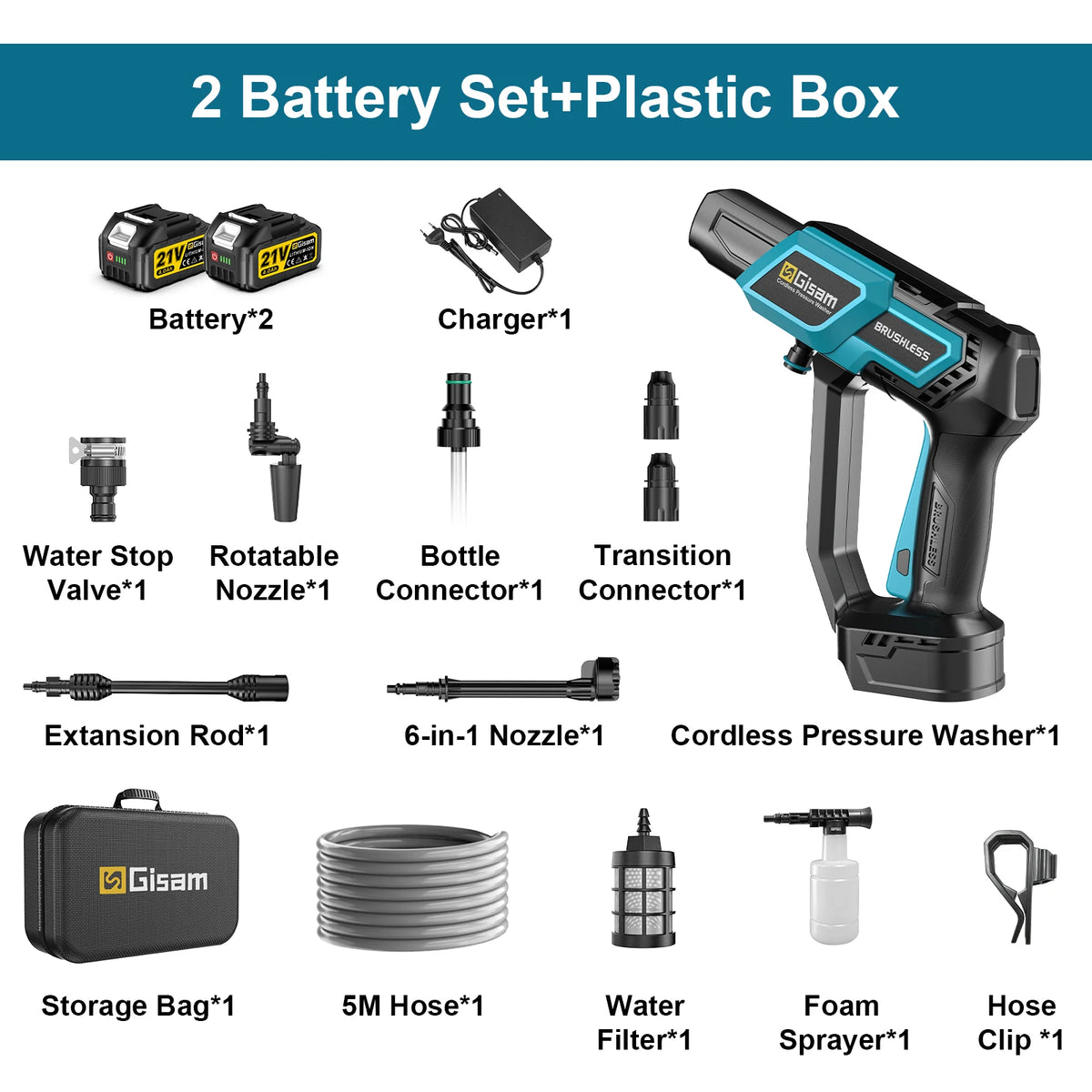 Gisam accessory kit detail, plastic box with included parts