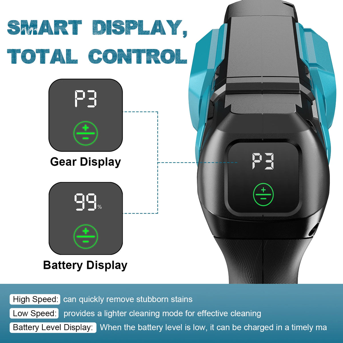 Gisam smart display detail, black screen with green indicators