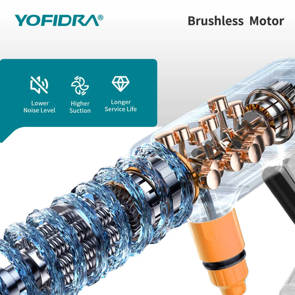 Yofidra brushless pressure washer close-up, durable design in blue and white