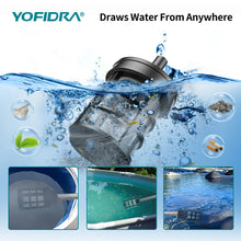 Yofidra portable water filtration device detail with black and blue components