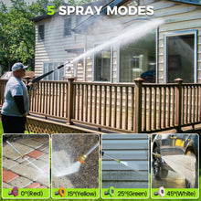 Pressure washer in use cleaning a fence, spray models visible