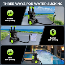 Detail showing three water suction methods and user guide