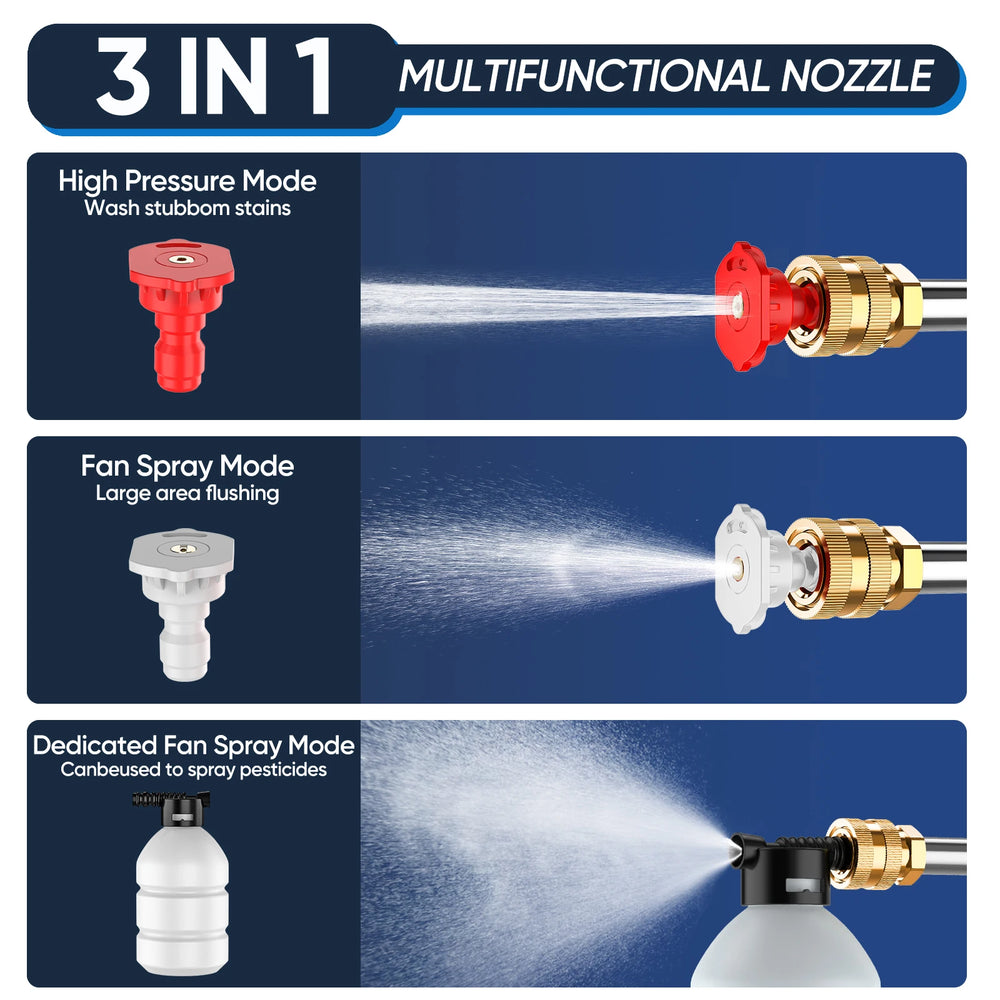 Pressure washer nozzle attachments detail, red yellow black