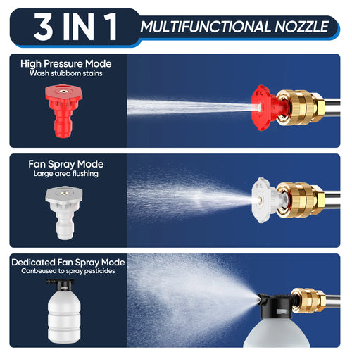 Pressure washer nozzle attachments detail, red yellow black