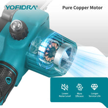 Yofidra motor detail close-up, turquoise and orange, pure copper motor