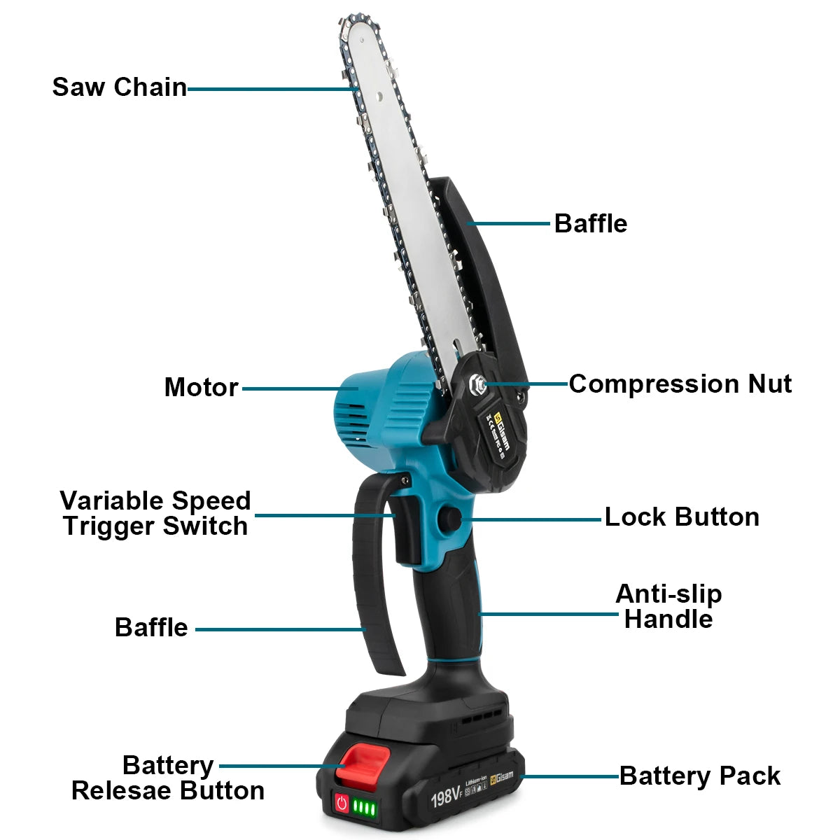 Gisam cordless electric saw blade and trigger handle detail, black blue silver