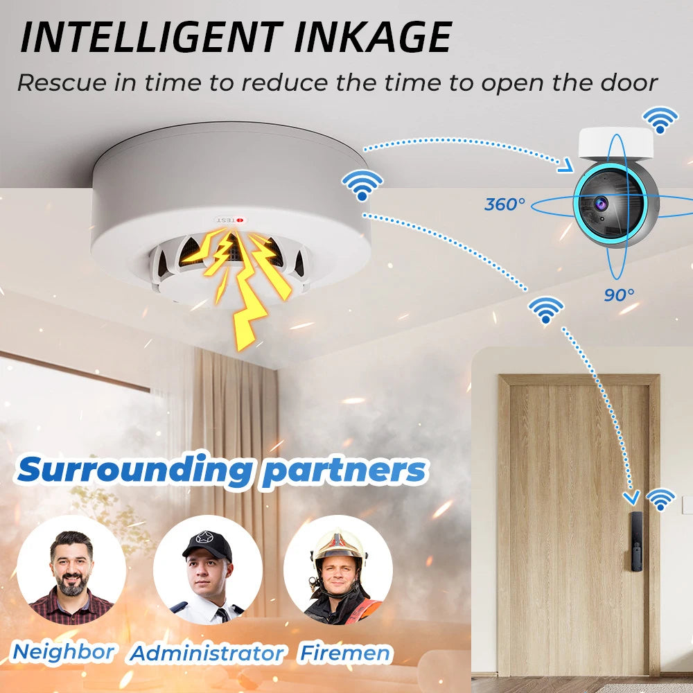 Intelligent image system smoke detector, white unit with yellow accents