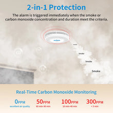 2 in 1 WiFi smoke CO detector illustration, smoke detection monitoring concept