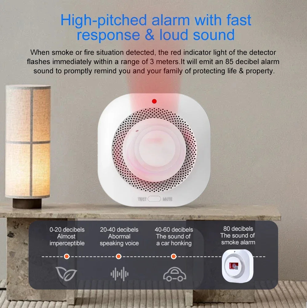 PGST wireless smoke detector detail, white body, power indicator, modern design