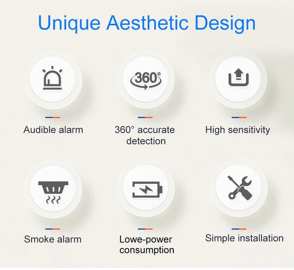 PGST wireless smoke detector design, blue and white, high sensitivity smoke detection
