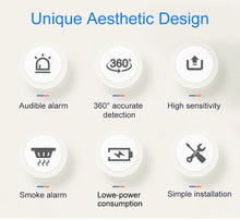 PGST wireless smoke detector design, blue and white, high sensitivity smoke detection