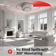 PGST WiFi smoke detector ceiling view, 360° monitoring in white and gray