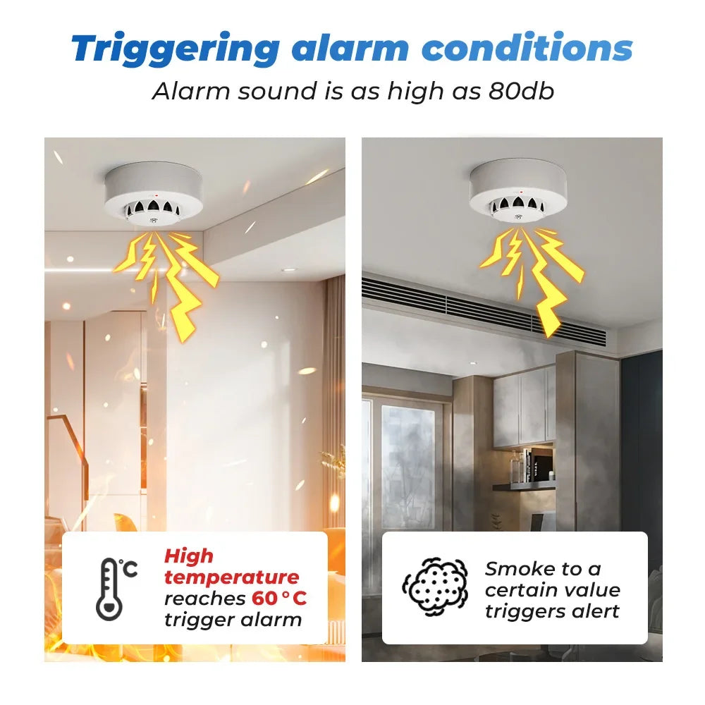 ONENUO white and yellow smoke detector high-sensitivity alarm conditions view