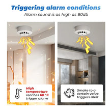 ONENUO white and yellow smoke detector high-sensitivity alarm conditions view