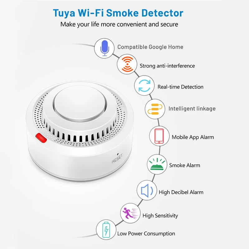 Tuya WiFi smoke detector detail close-up, white wireless alarm feature